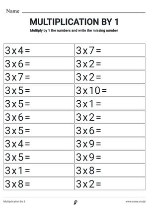 Multiplication by 3