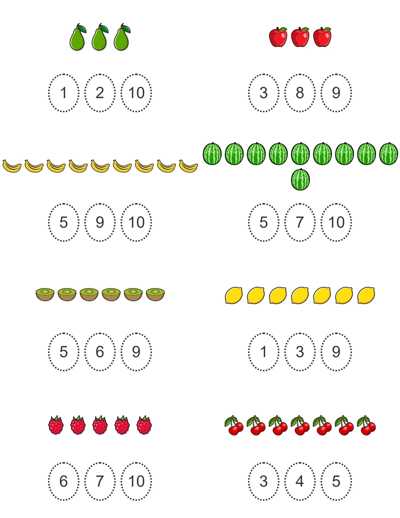Circle the number of fruits worksheet