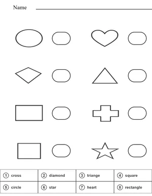 Read and write name of shapes