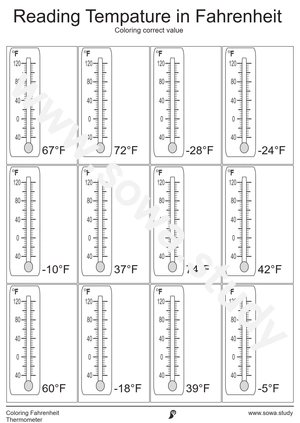 Coloring Fahrenheit Thermometer