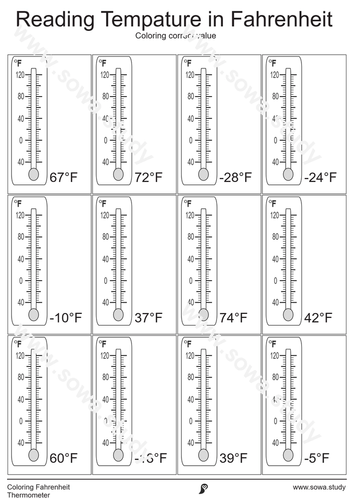 Coloring Fahrenheit Thermometer worksheet