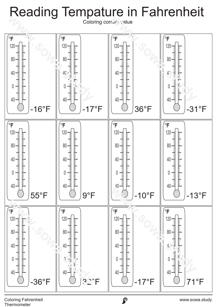 Color the Fahrenheit Thermometer: Marked Values – version 2