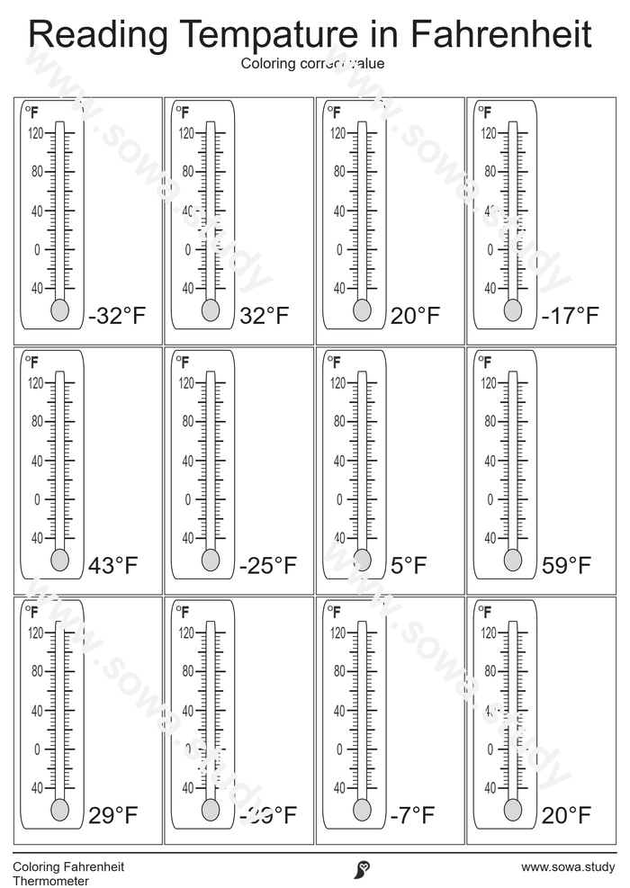 Color the Fahrenheit Thermometer: Marked Values – version 3