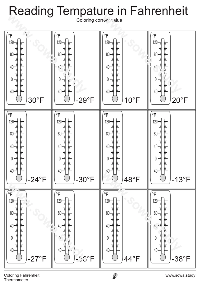 Color the Fahrenheit Thermometer: Marked Values – version 4