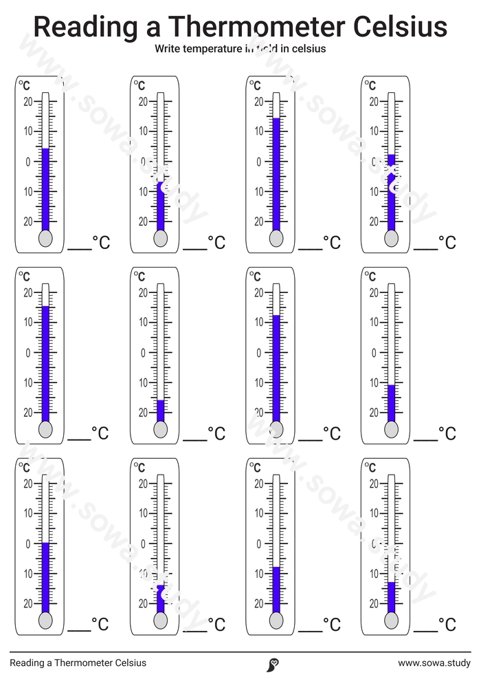 Reading a Thermometer: Celsius – version 1