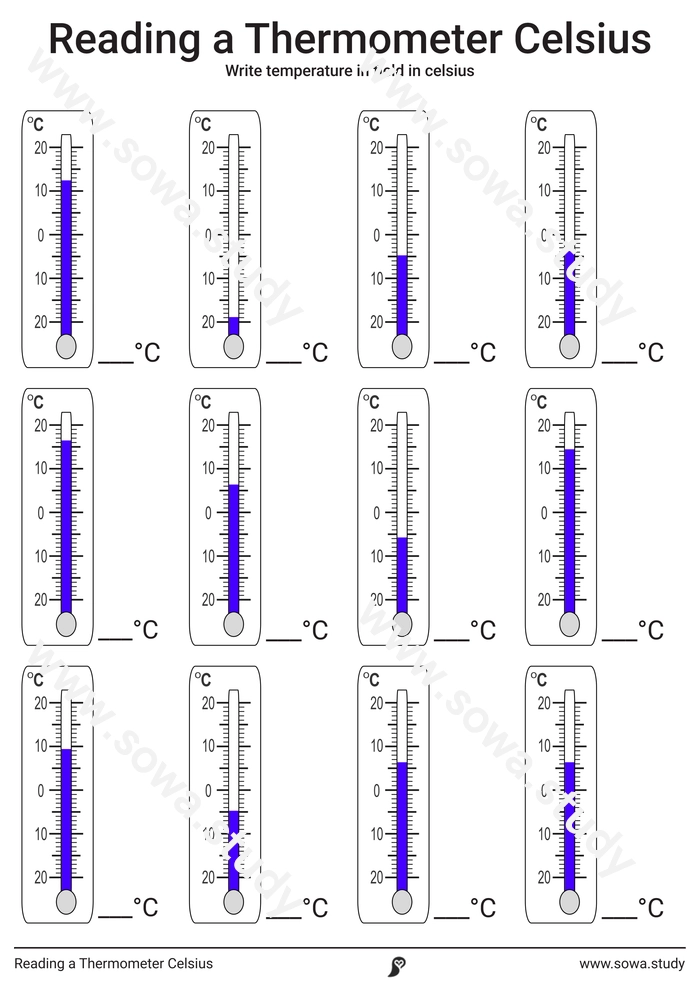 Reading a Thermometer: Celsius – version 2