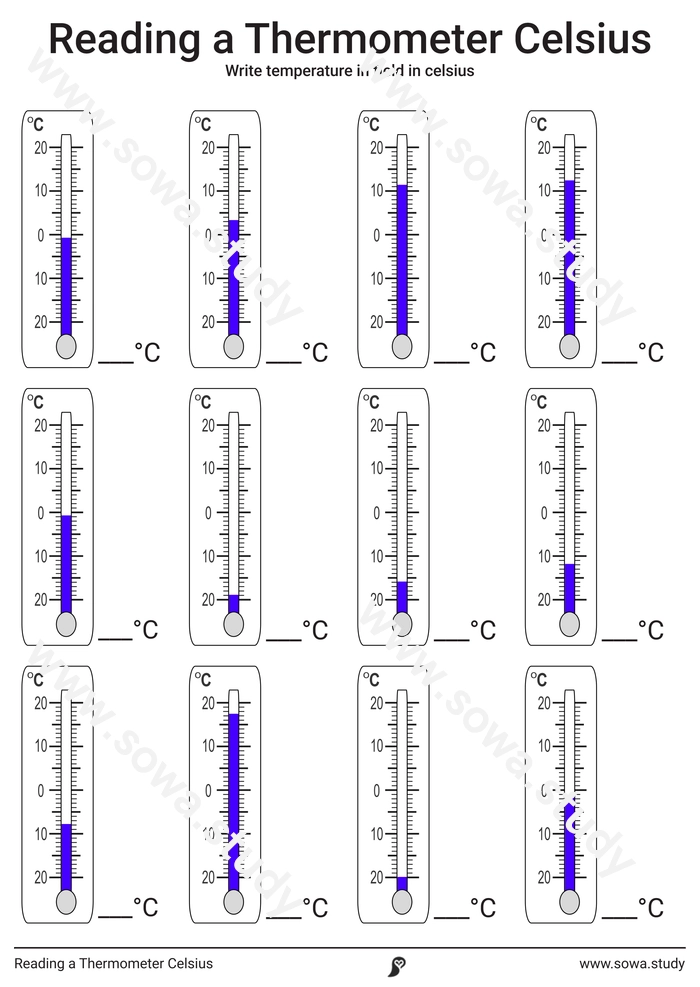 Reading a Thermometer: Celsius – version 3