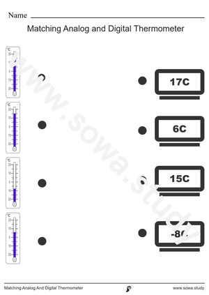 Matching Analog And Digital Thermometer