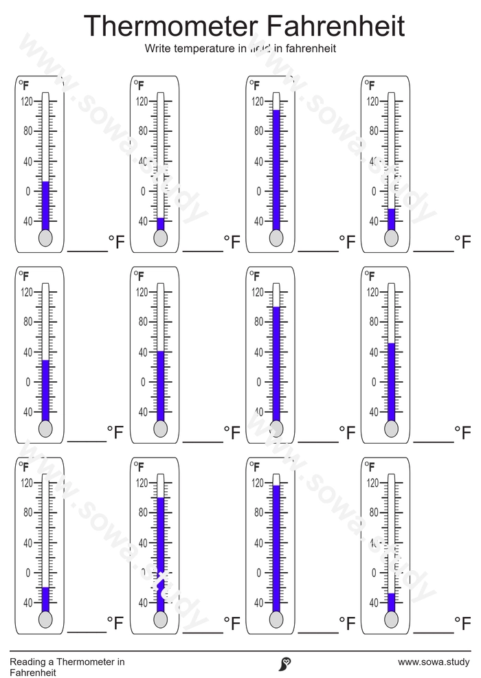 Reading a Thermometer in Fahrenheit worksheet