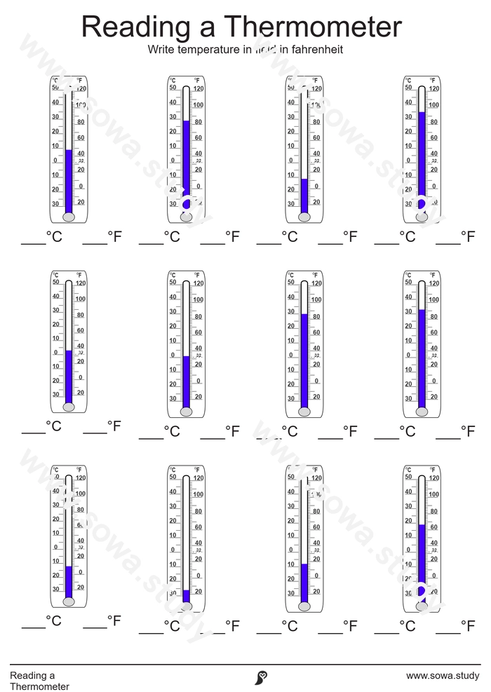 Reading a Thermometer: Fahrenheit and Celsius – version 1