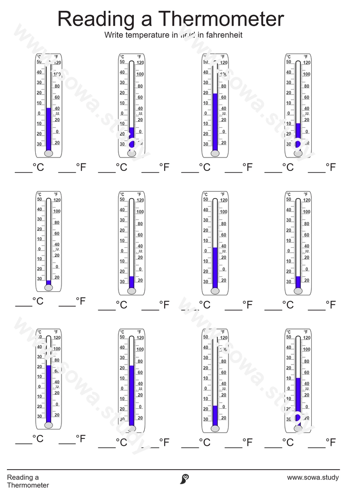 Reading a Thermometer: Fahrenheit and Celsius – version 2