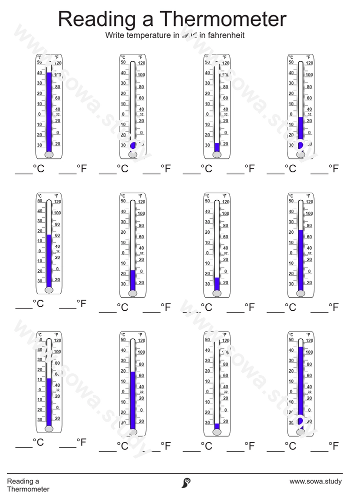 Reading a Thermometer: Fahrenheit and Celsius – version 3