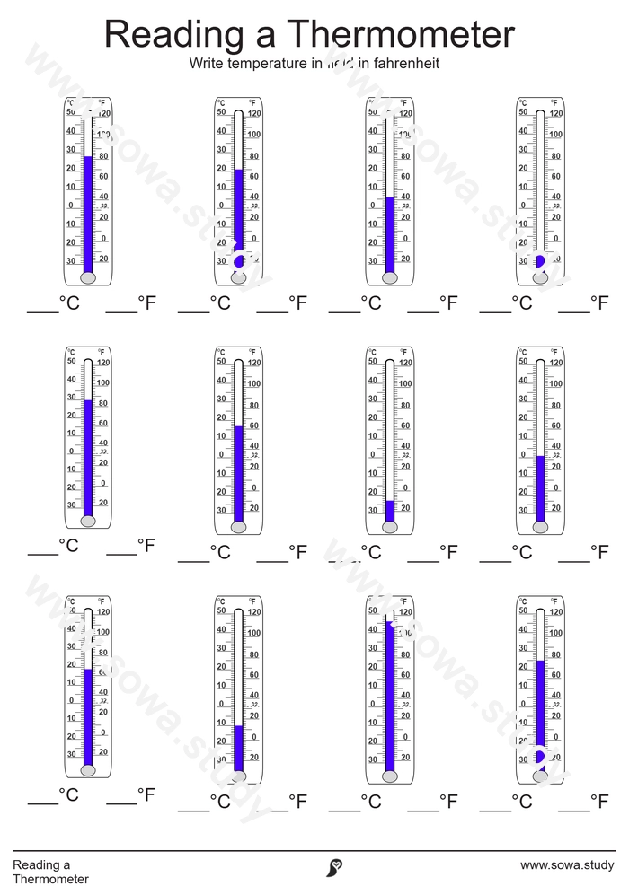 Reading a Thermometer: Fahrenheit and Celsius – version 4