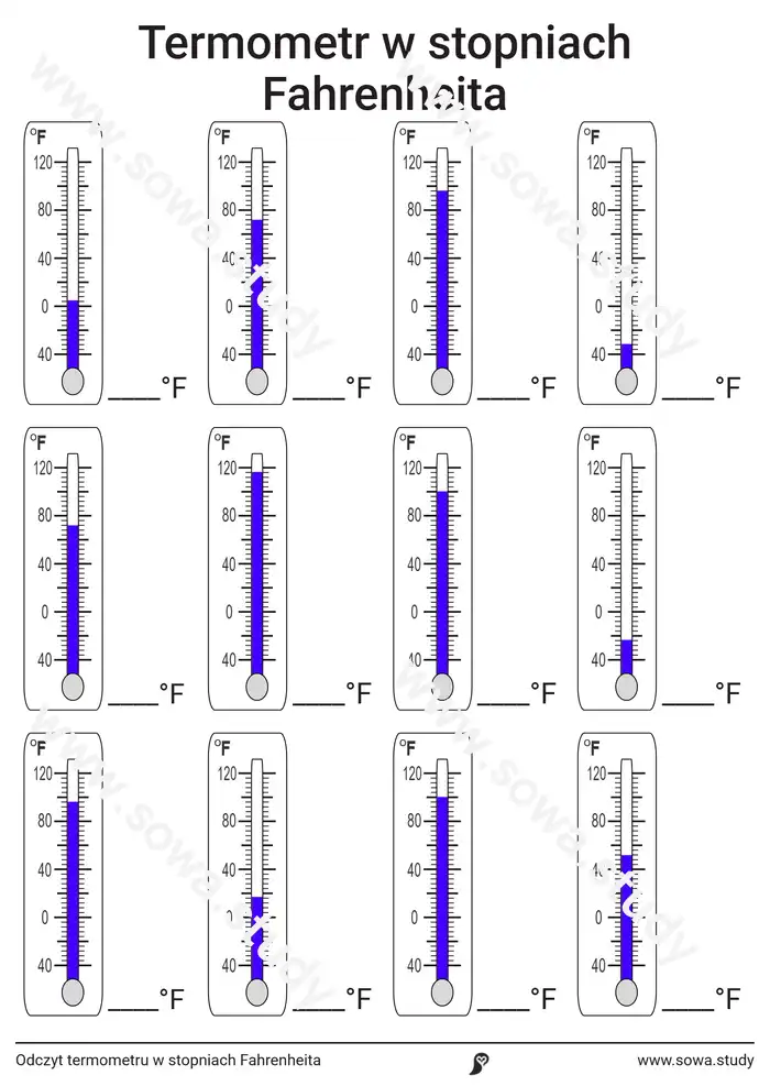 Odczyt termometru w stopniach Fahrenheita Odczyt termometru w stopniach Fahrenheita worksheet