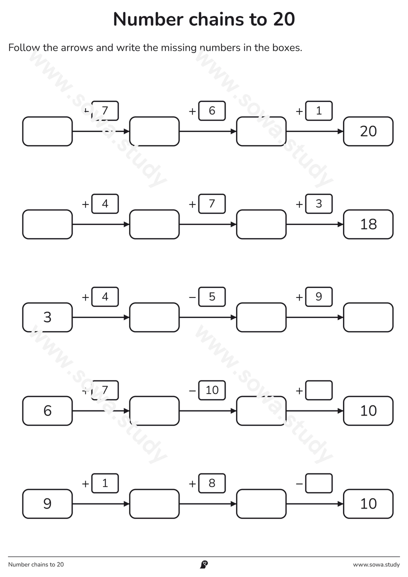 Number chains to 20 – printable worksheet