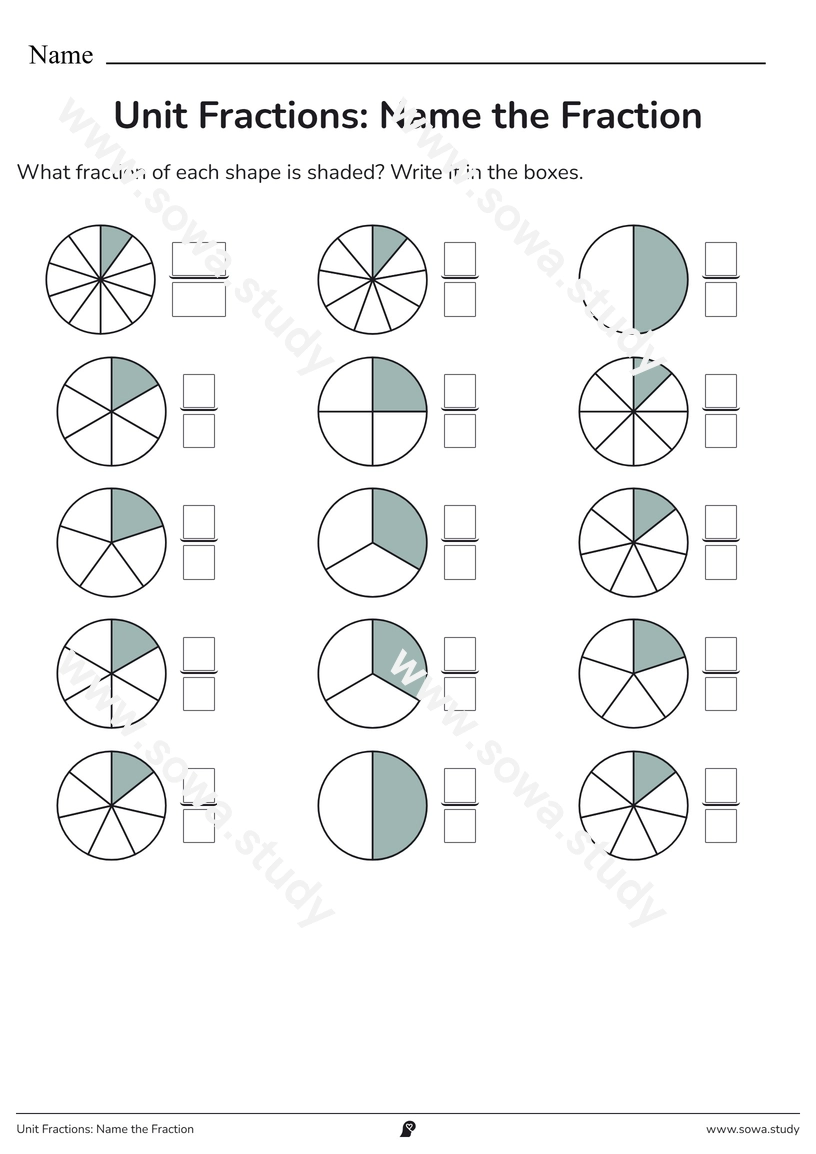 Unit Fractions: Name the Fraction – printable worksheet