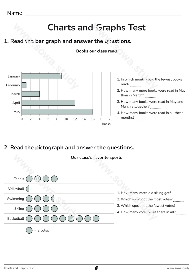 Charts and Graphs Test – printable worksheet