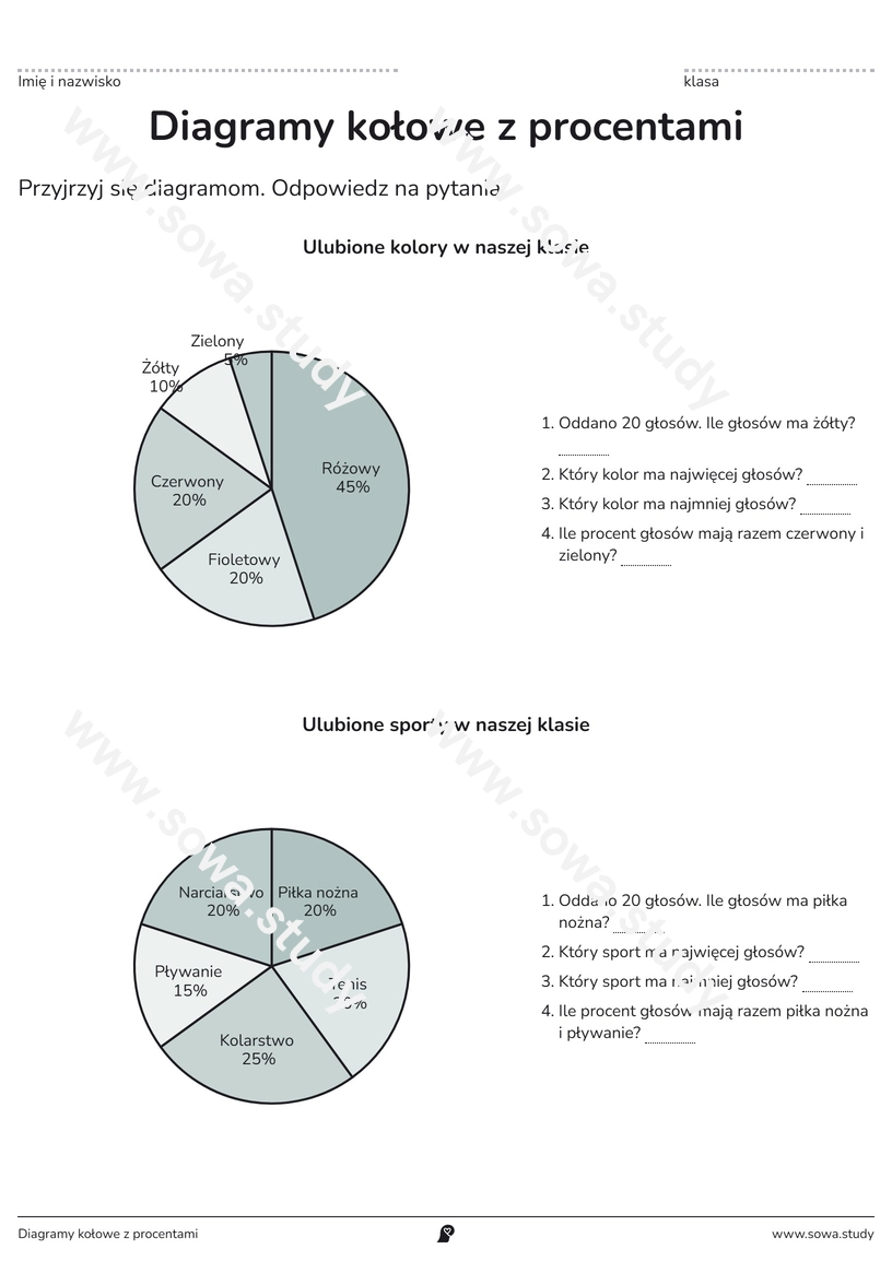 Diagramy kołowe z procentami – karta pracy do druku