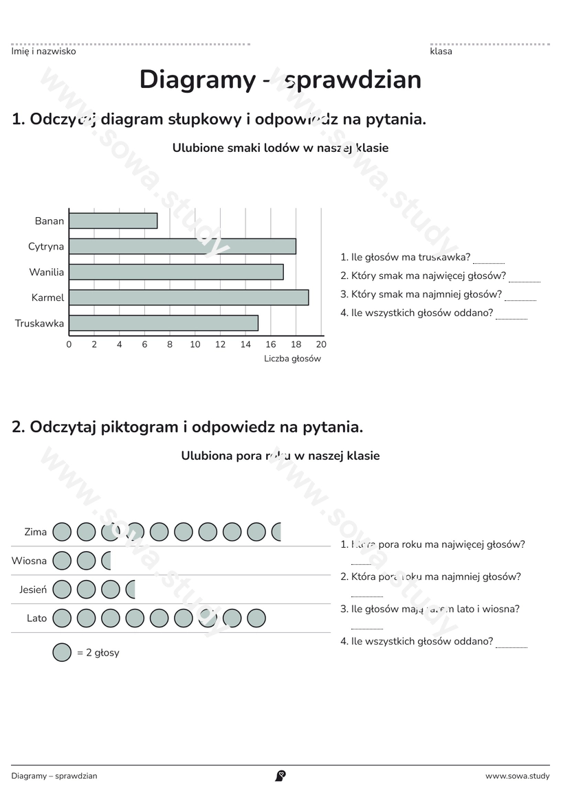 Diagramy – sprawdzian – karta pracy do druku