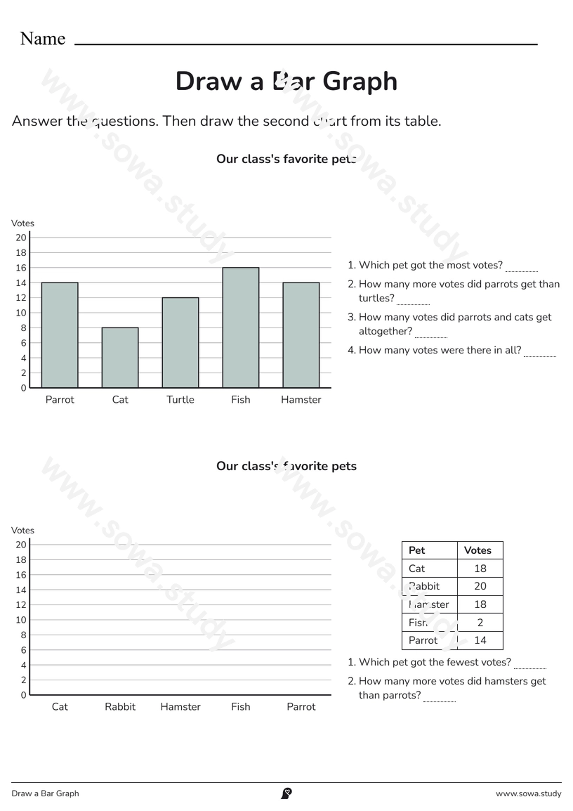 Draw a Bar Graph – printable worksheet