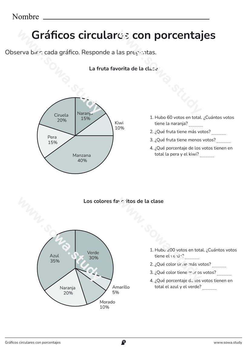 Gráficos circulares con porcentajes – ficha para imprimir