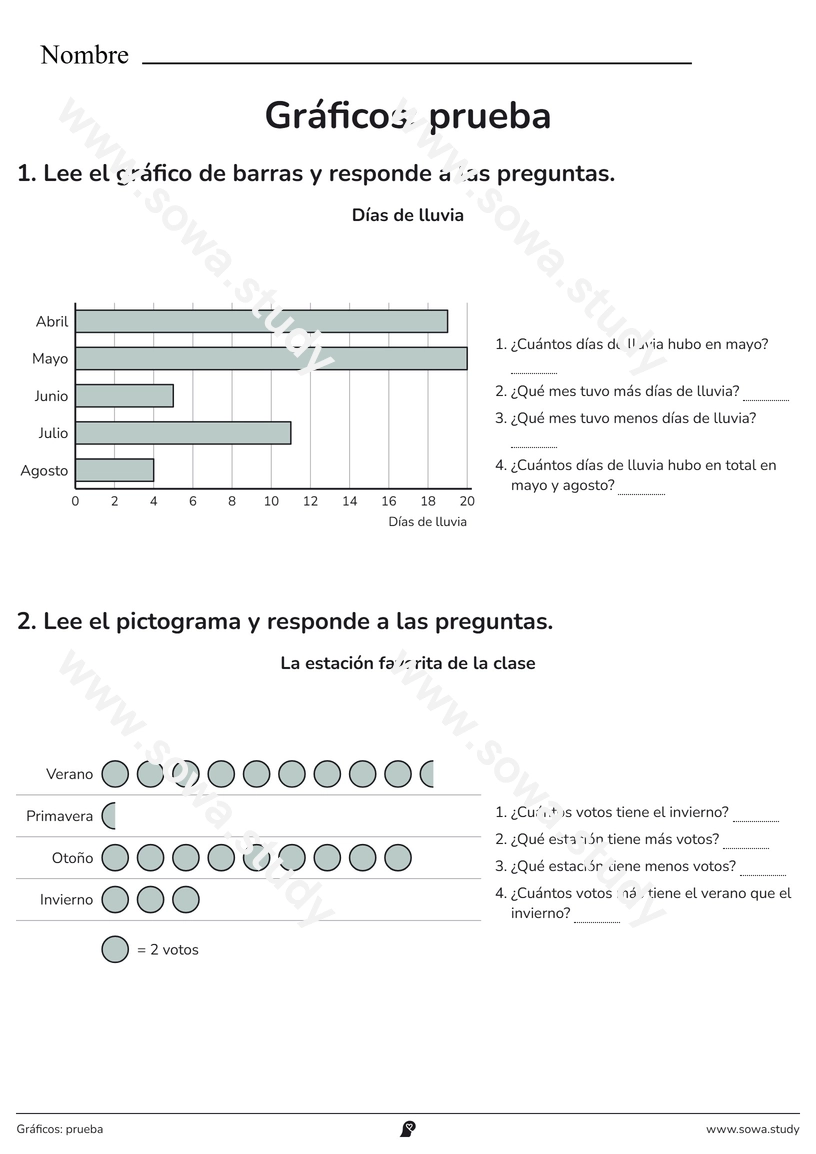 Gráficos: prueba – ficha para imprimir