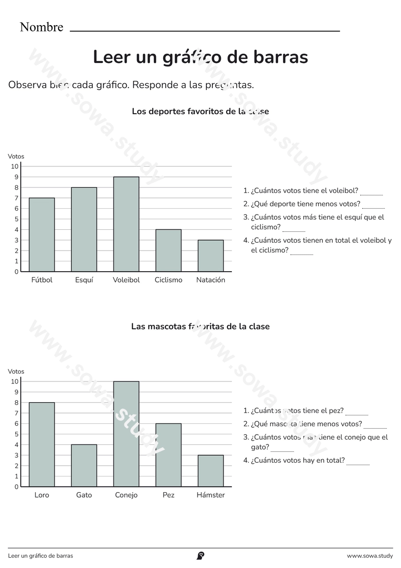 Leer un gráfico de barras – ficha para imprimir