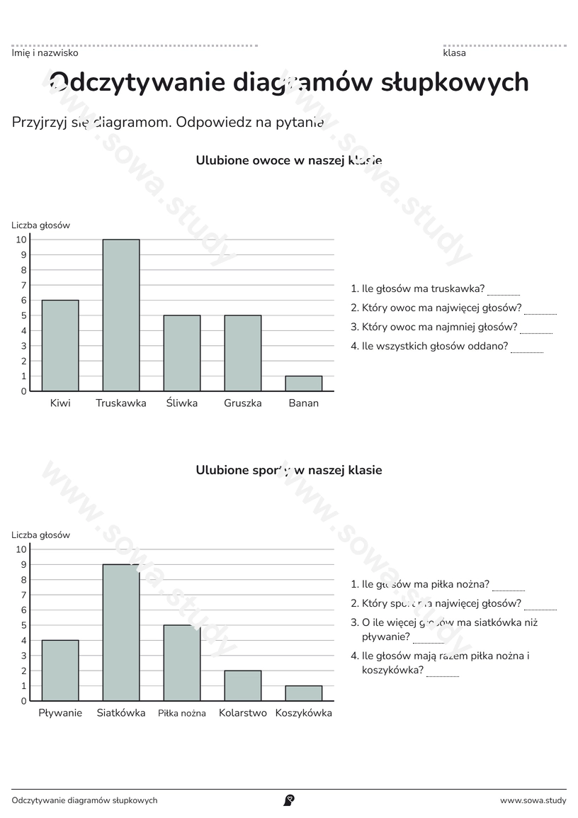 Odczytywanie diagramów słupkowych – karta pracy do druku