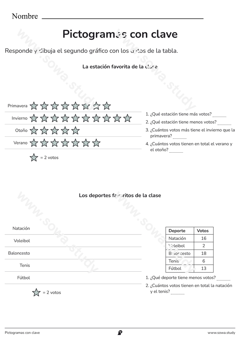 Pictogramas con clave – ficha para imprimir