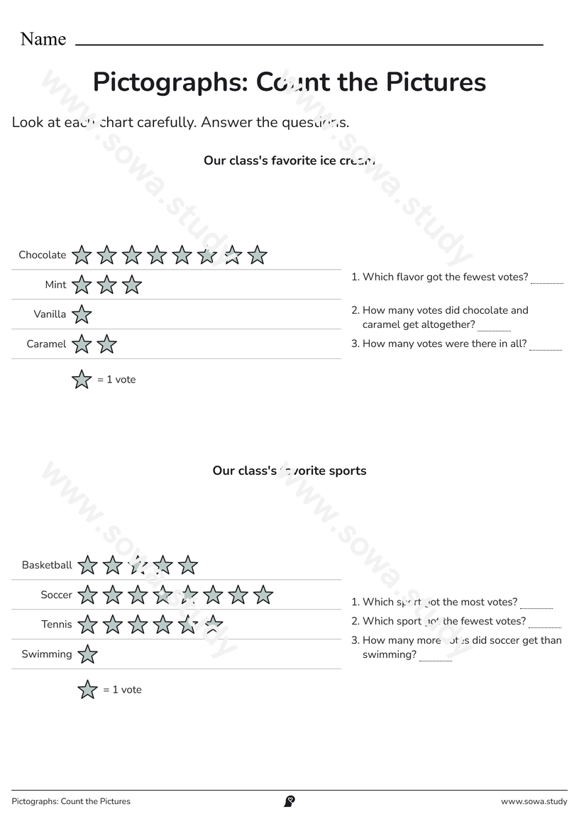 Pictographs: Count the Pictures – printable worksheet