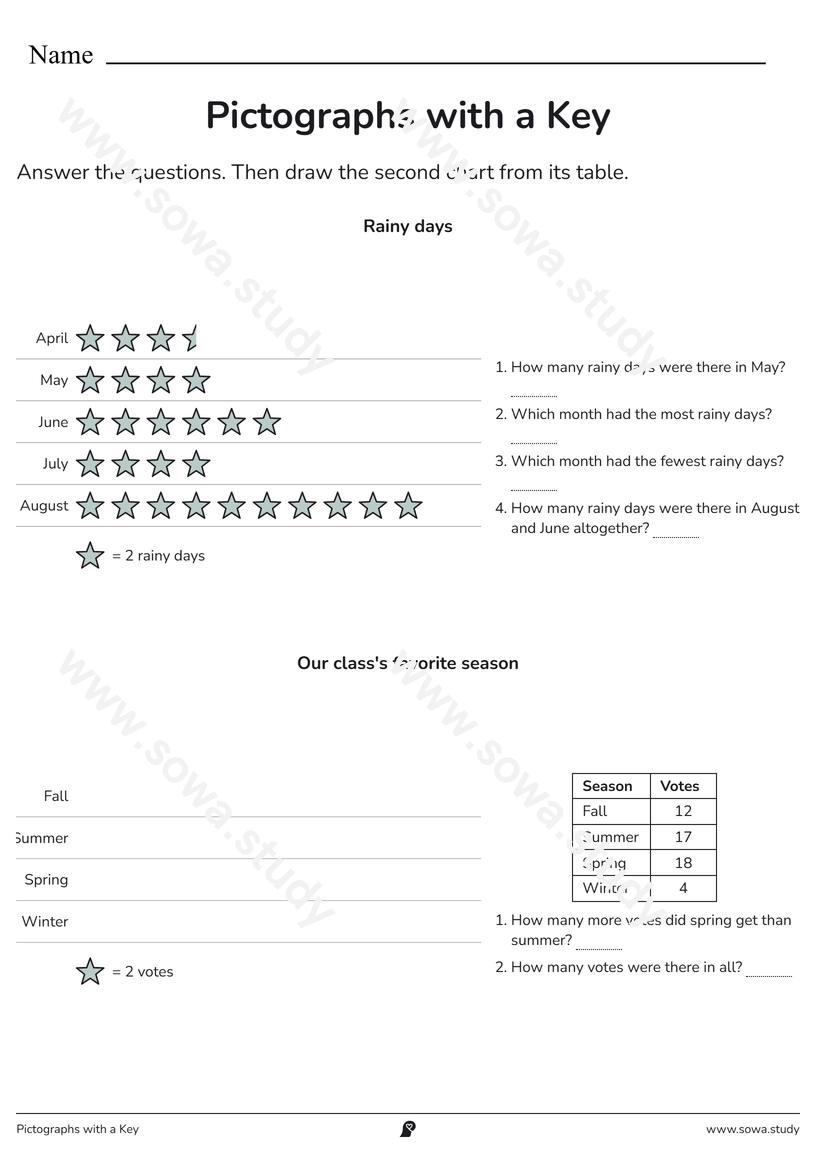 Pictographs with a Key – printable worksheet