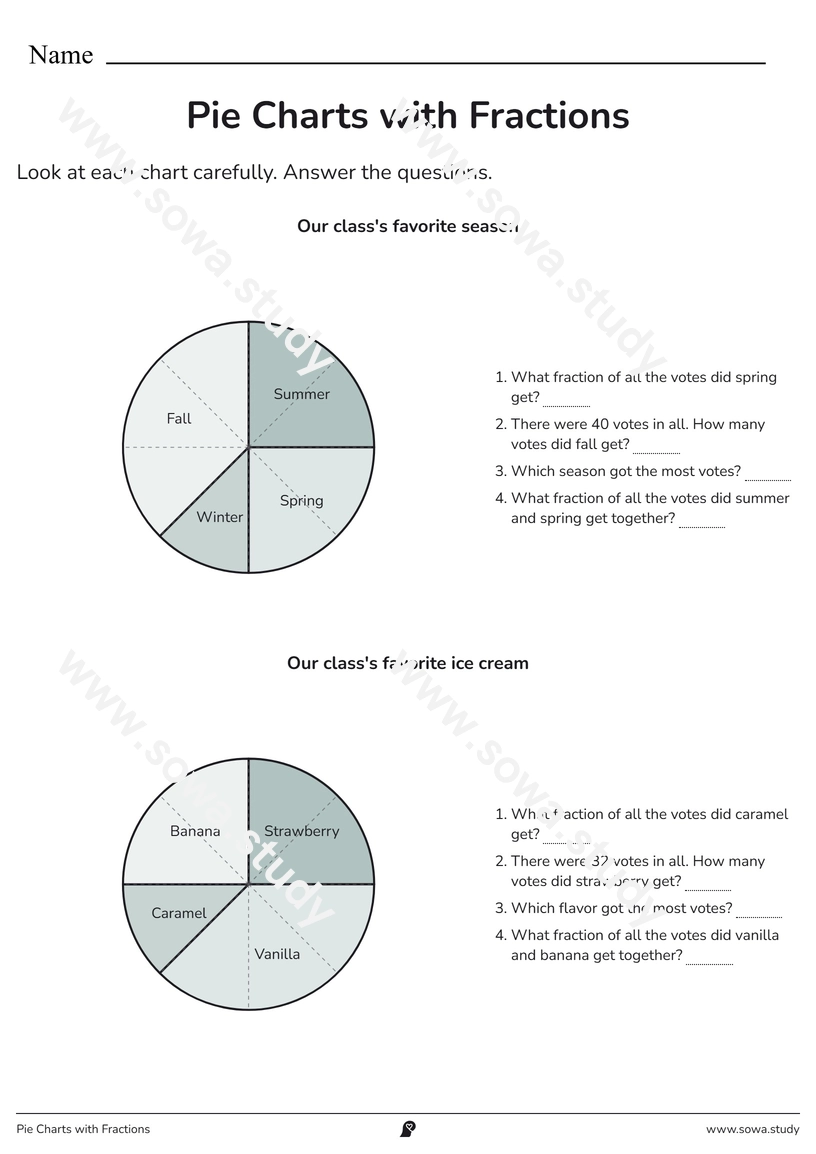 Pie Charts with Fractions – printable worksheet