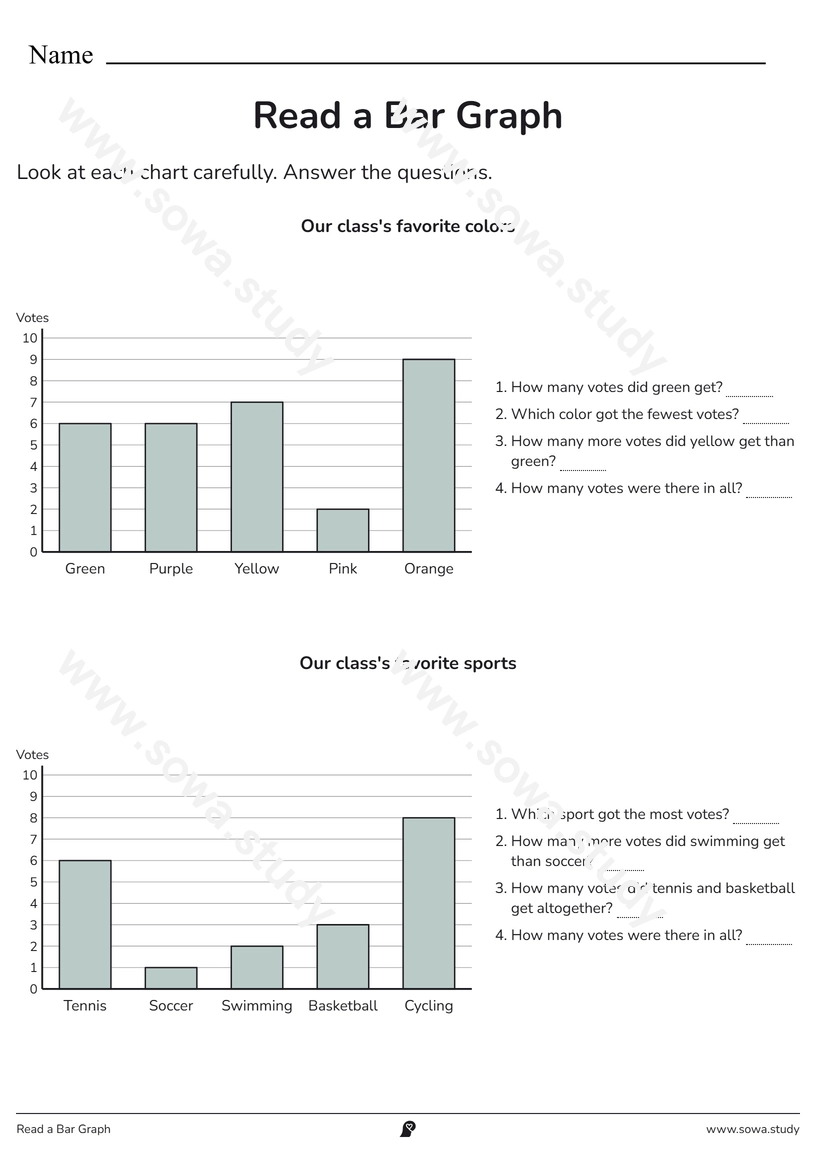 Read a Bar Graph – printable worksheet