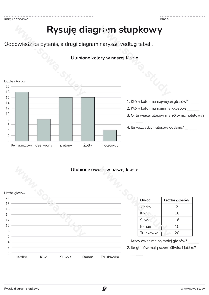 Rysuję diagram słupkowy – karta pracy do druku