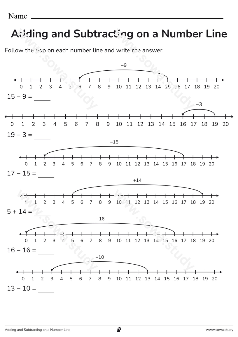 Adding and Subtracting on a Number Line – free printable worksheet