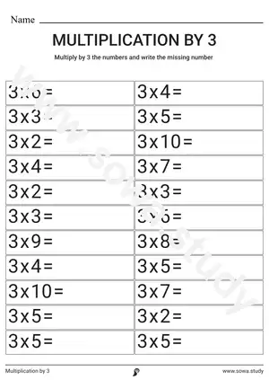 Multiplication by 3